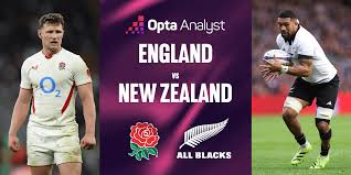 Italy vs South Africa